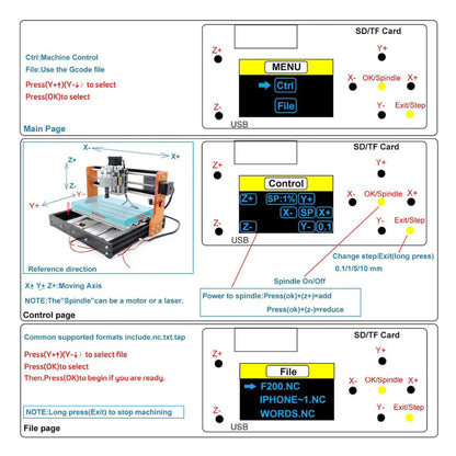 CNCTOPBAOS Upgrade 3018-PRO CNC Router Kit,with GRBL Offline Controller,with 3 Axis Limit Switches,Emergency Stop,DIY Mini Desktop Cutting Wood Acrylic PVC PCB Engraving Milling Machine