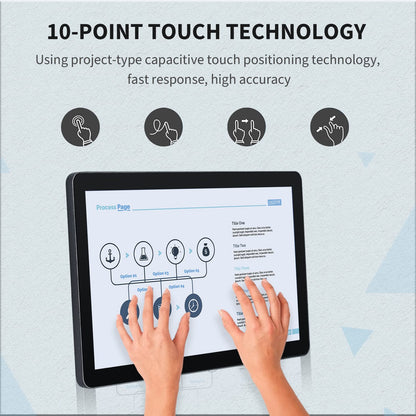 TouchWo 13.3 inch Capacitive Multi-Touch Screen Industrial Monitor, 16:9 Display 1920 x 1080P, Built-in Speakers, VGA & HD-MI Monitor for PC, POS, Small Business, Restaurant