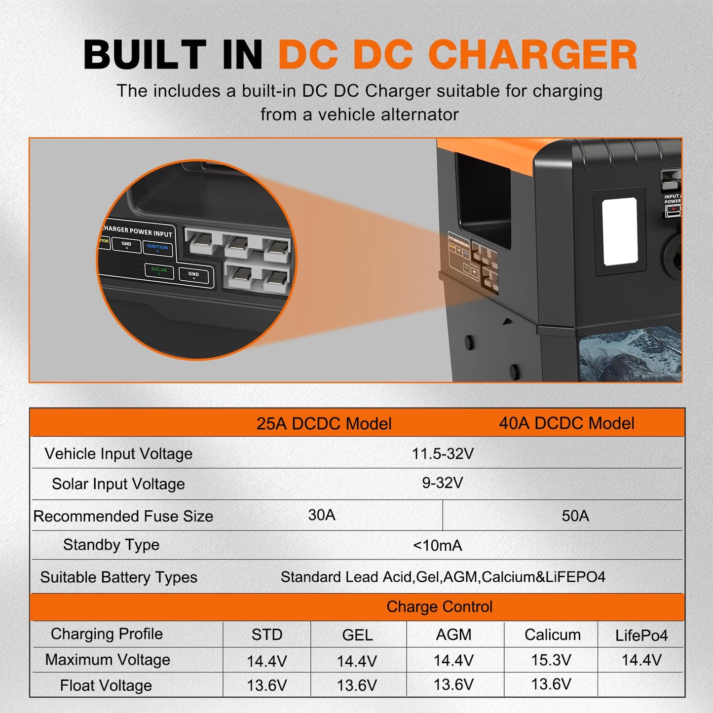 Battery Box for 100/120/300Ah Battery Build-in 40A DCDC Charger and 1000W Pure Sine Wave Inverter, Heavy Duty 12V Box with USB, DC Port and Emergency Lighting for Marine, RV, and Trailer