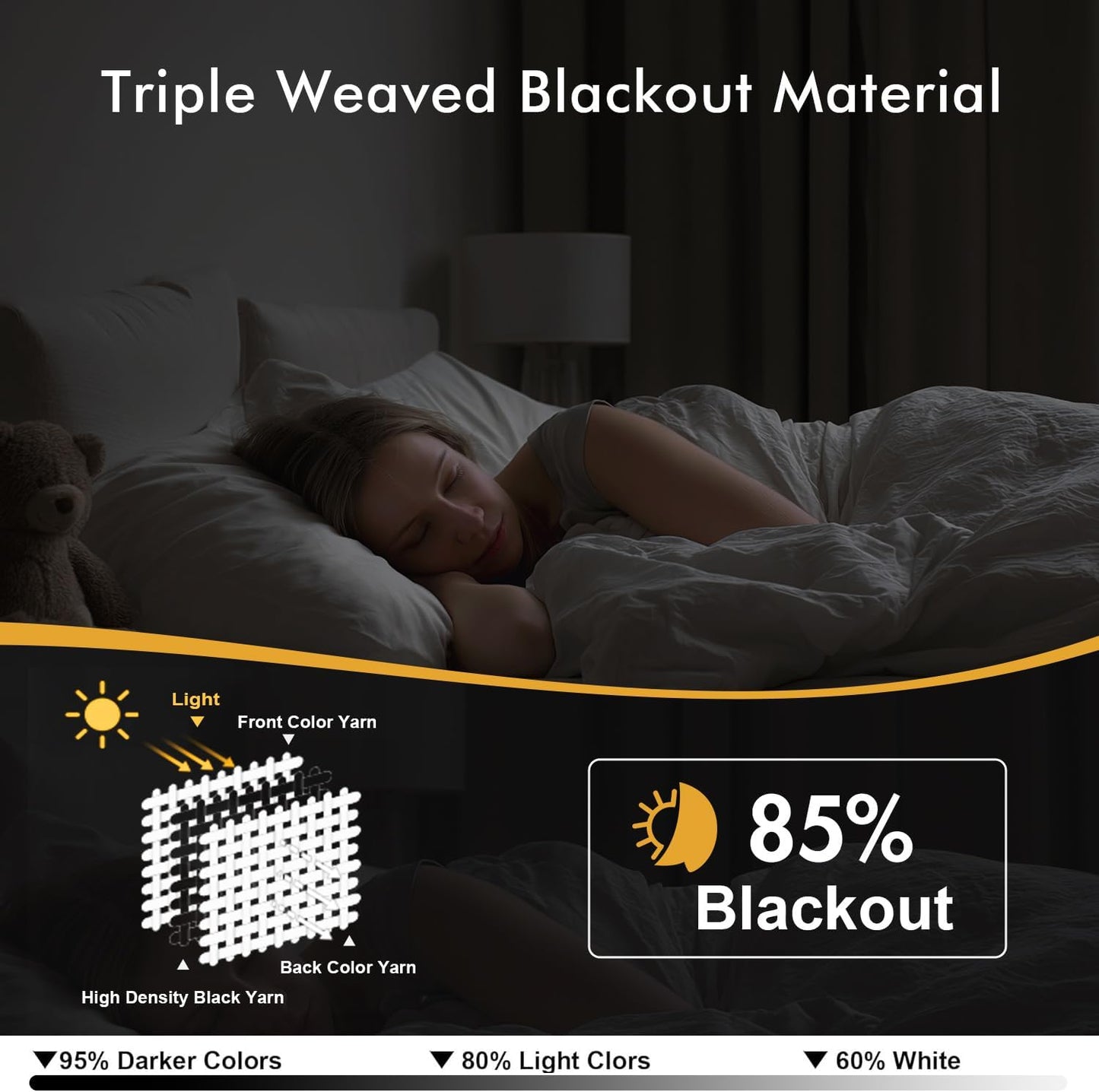 MIULEE Stone Blue Blackout Curtains - Thermal Insulated Room Darkening Drapes | 40 x 45 Inches, 2 Panels