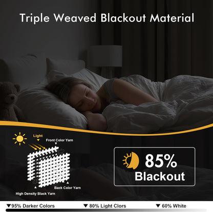 MIULEE Stone Blue Blackout Curtains - Thermal Insulated Room Darkening Drapes | 40 x 45 Inches, 2 Panels
