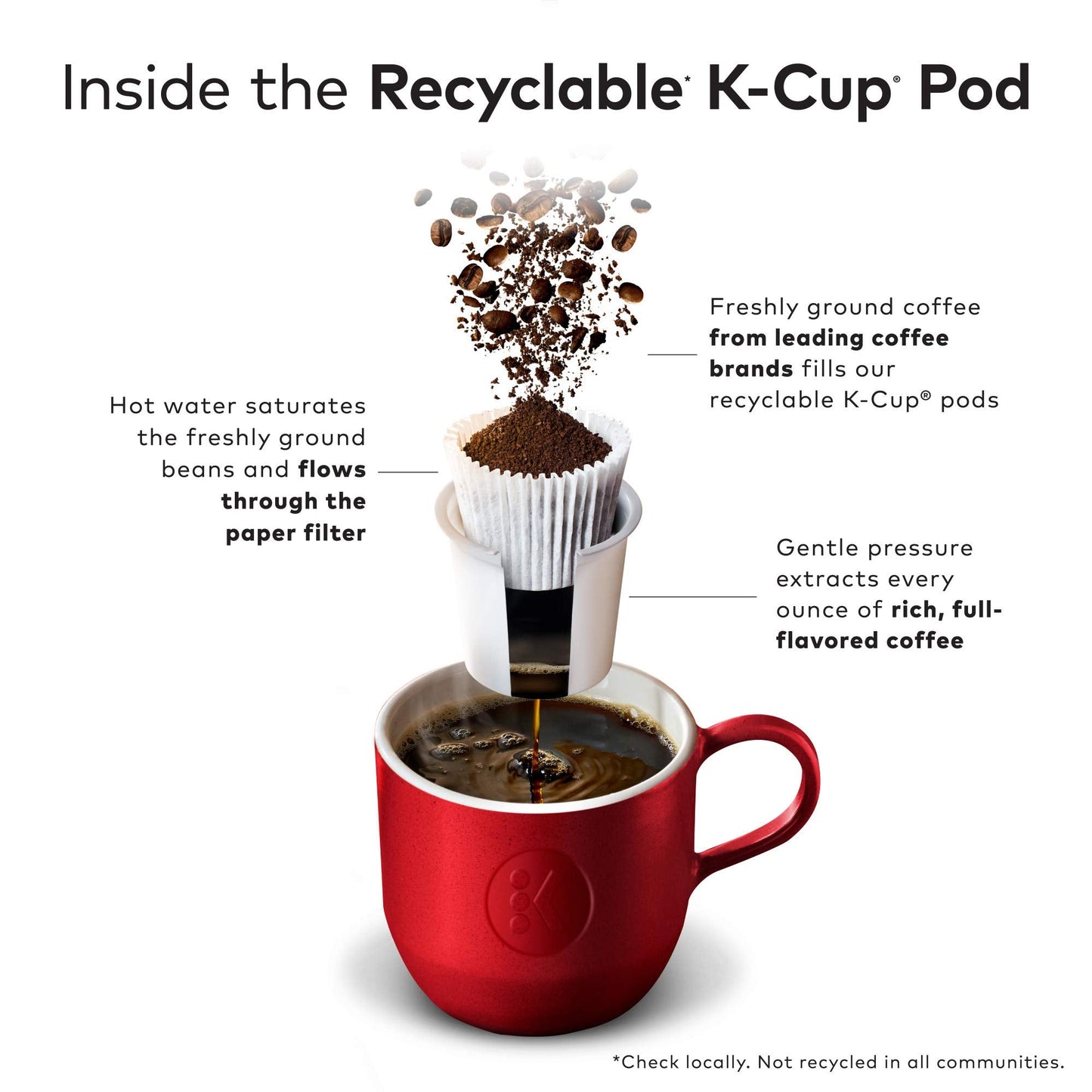 Caribou Coffee Caribou Blend Keurig Single-Serve K-Cup Pod, Medium Roast Coffee, 12 Count