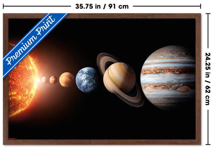 Science - Solar System Planets 26 Wall Poster, 34L" x 22.4W", Mahogany Framed Version