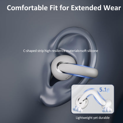 Language Translation Earbuds Real Time, IAMJOY Language Translator Earbuds Open Ear Clip-On Earbuds, Audifonos Traductores Inglés Español Language Translator Device with APP for Travel Study, White
