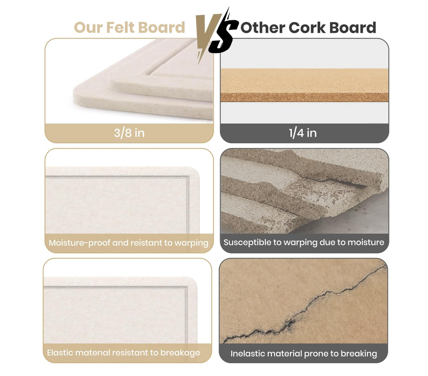 Large Bulletin Board, 48 X 36 inches Felt Board Notice Pin Board, 4' x 3'Cork Board Alternative for Wall, Self-Adhesive Vision Board Mood Board Foldable Photo Board with 30 Pushpin (Oatmeal)