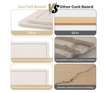 Large Cork Bulletin Board - 60 X 36 Inches With 30 Pushpins, 5' x 3' Pin Board for Walls, Self-Adhesive Felt Vision Board, Foldable Photo Board - Oatmeal