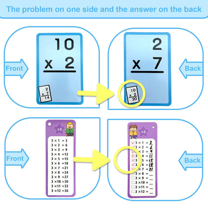 Math Flash Cards Set of 4-204pcs Reusable Math Practice Cards with Addition, Subtraction, Multiplication, Division, Flash Cards,Games for Kids Ages 6+ |Spark Skills & Fun Learning