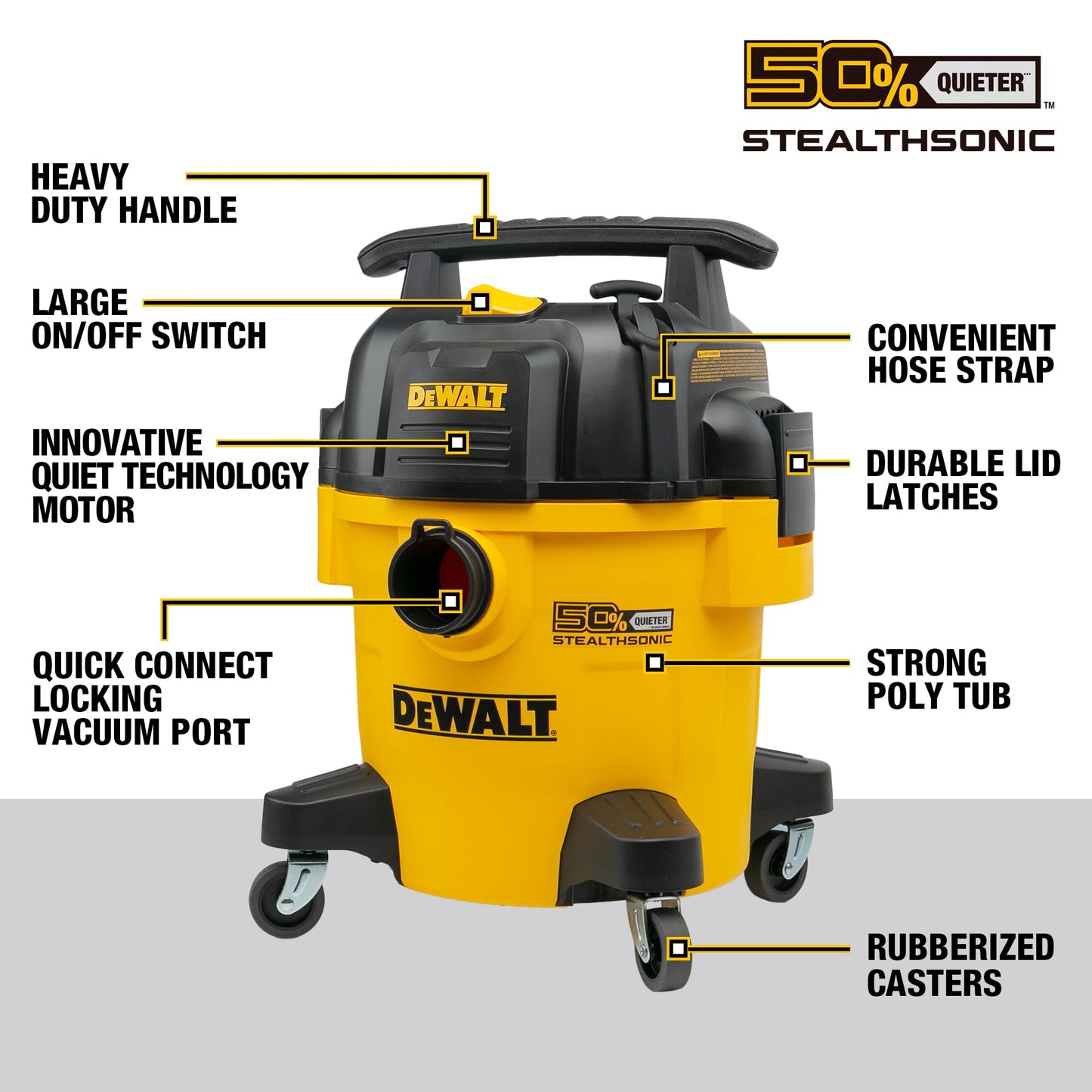DEWALT Shop Vacuum 5-Gallon 4 HP STEALTHSONIC Wet/Dry Vacuum Cleaner DXV05P-QTB with 6 Dust Bags Ultra Quiet Poly Shop Vacuum with Powerful Suction for Garage, Jobsite, and Workshop