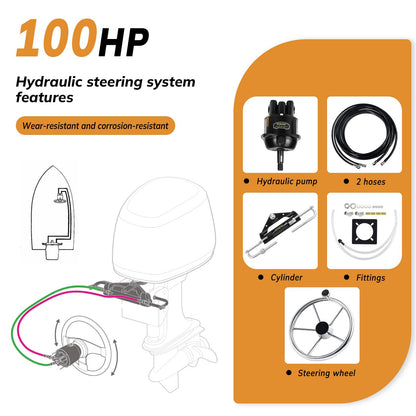QYMOPAY 150HP Hydraulic Outboard Steering Kit, Marine Hydraulic Steering System with Bi-Directional Locking Cylinders and 24 ft High Strength Nylon Hose, Single Station, Single Engine Use