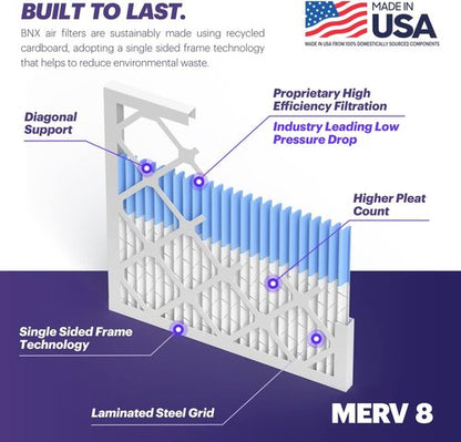 BNX TruFilter 20x20x1 Air Filter MERV 8 (6-Pack) - Made in USA | Electrostatic Pleated HVAC Filters for Dust, Pet & Mold Defense