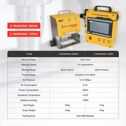 100W Pneumatic Dot Peen Metal Marking Machine Engraving Size 120x50mm(4.7X2inch) with Digital Control Depth 0.02-1 mm Metal Engraving Machine Plate Marking Engraver for Serial Number,VIN,Date