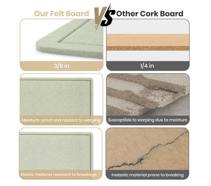Large Bulletin Board, 60 X 36 inches Cork Board with 30 Pushpin, 5' x 3' Felt Cork Board Notice Pin Board, Self-Adhesive Vision Board Mood Board Foldable Photo Board for Wall - Sage Green
