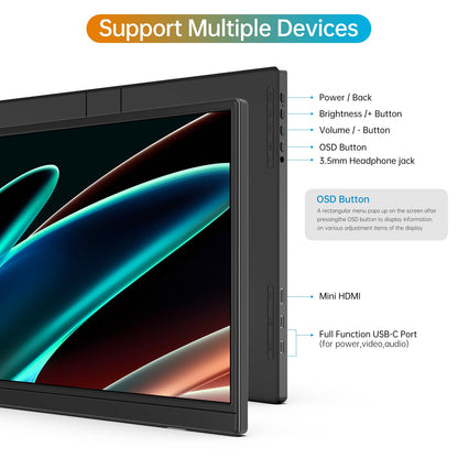 MNN Portable Monitor 14 inch FHD 1920 * 1200P USB C HDMI Ultra-Slim IPS Travel Display w/Speakers, HDR Plug&Play, External Monitor for Laptop PC, Phone,Mac(400cd/m² Brightness)