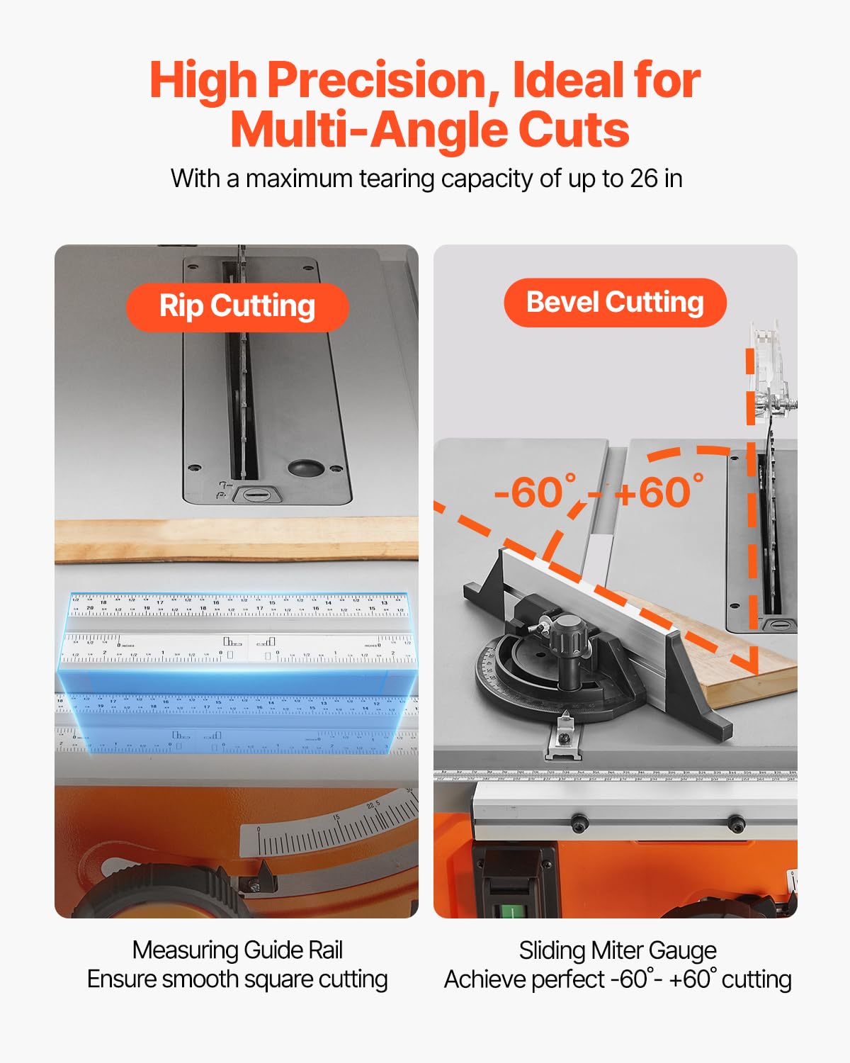 VEVOR Table Saw, 4500 RPM Portable Jobsite Table Saw with Sharp Edges & High Cutting Precision, Compact Table Saws with Dust Port For Woodworking, Fit for Raw Wood, Flooring & Cabinets