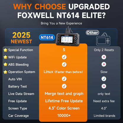 FOXWELL OBD2 Scanner NT614 Elite Engine Airbag Transmission ABS SRS Auto Scanner with 5 Reset Services WiFi Update Car Scanner ABS Bleeding/SAS/EPB/Throttle/Oil Upgrade of NT604 Code Reader Scan Tool