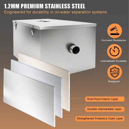 25lbs Commercial Grease Trap for Home Restaurants Under Sink, Stainless Steel Interceptor