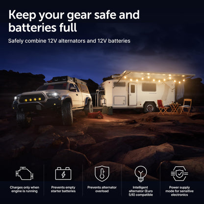 Victron Energy Orion-XS Smart DC to DC Charger (Bluetooth) - Fully Configurable - Battery Charger for Dual Battery Systems - IP65 Dust & Waterproof - 12/12-Volt 50 amp 700-Watt