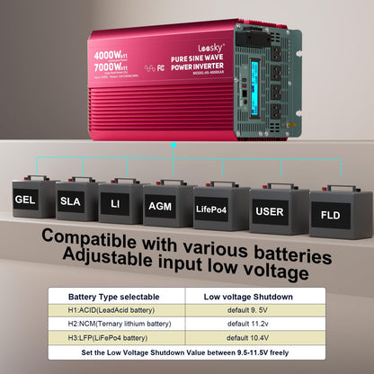 LEESKY 4000 Watt Pure Sine Wave Inverter 12V DC to 110V 120V AC, 7000W Surge Peak for 2 Seconds, Lithium LiFePO4 Battery Compatible Power Inverter for RV, Truck, Off-Grid Solar System, Home Backup
