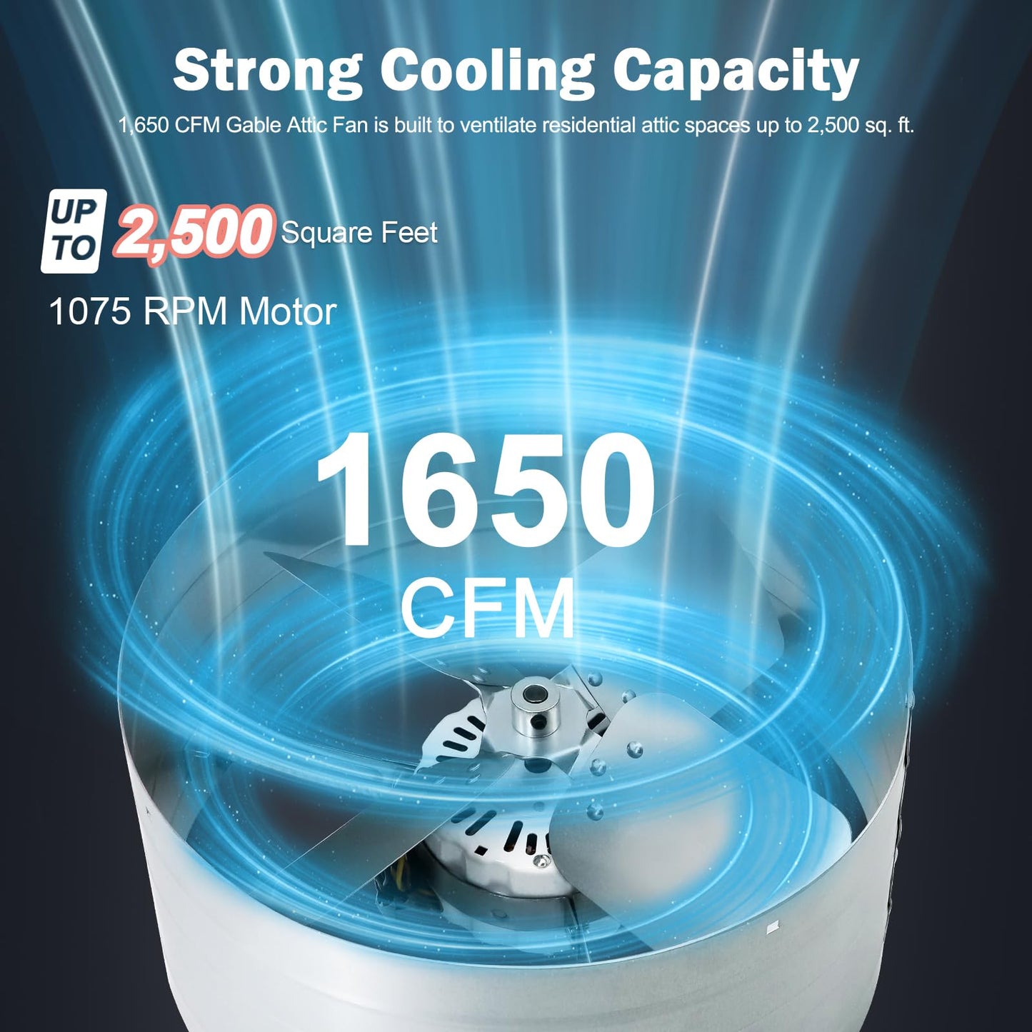Hiorucet Upgraded 15 Inch Exhaust Fan for Gable Vent with Switch, 1650CFM 2500 SQF High-Speed Attic Fan with Adjustable Thermostat, 14 Inch Fan Blade and Permanently Lubricated Motor, 1075RPM.