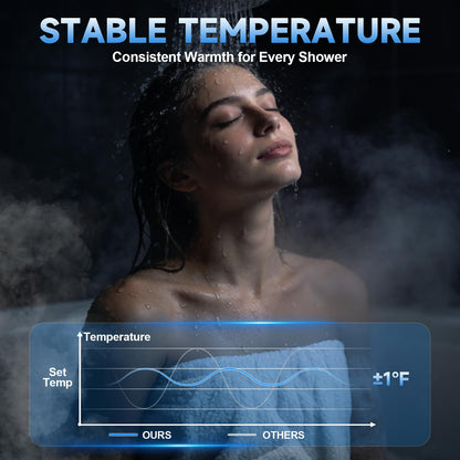 GEARPASS Propane Gas Tankless Water Heater, 6.3 GPM, 160,000 BTU Indoor, On Demand Instant Hot Water Heater with Touch LED Temperature Display and Multi-Protection