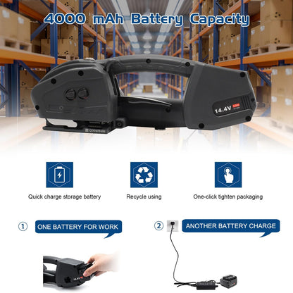 HTAXSCC Electric Strapping Machine 2 x 4000mAh Battery Automatic Strapping Tool for 1/2-5/8in PP PET Straps Portable Handheld Banding Machine for Warehouse Box Pallet Packaging