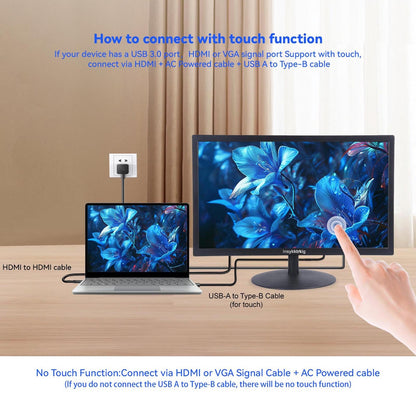 Insykktrkig Touchscreen Monitor 21.5" FHD 1080P Multi-Touch Screen HDMI VGA Type-B Dual Speakers,75Hz,VESA,Brightness 300cd/m²,Tilt Adjust,PC Office Laptop Business Computer Desktop Touch Display