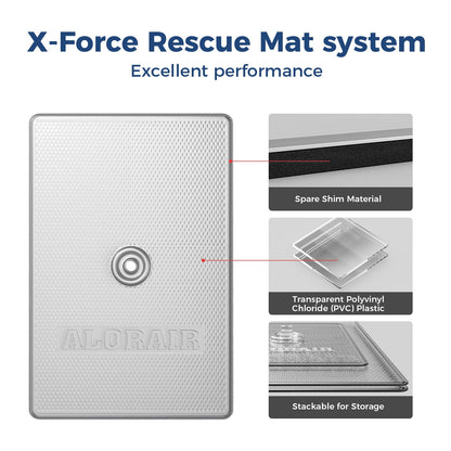 AlorAir Air Drying System Mat – X-Force Rescue Mat for Efficient Floor Drying, Ideal for Water Damage Restoration in Wood Floors and Any Floor Layout
