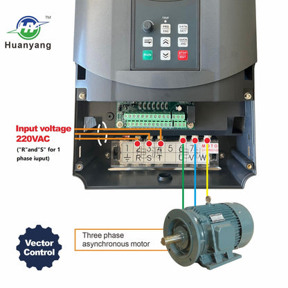 HY HUANYANG Variable Frequency Drive VFD Vector Single to 3 Phase Converter, for Motor Speed Control,220VAC Input/Output (GT Series 11KW-15HP Model)