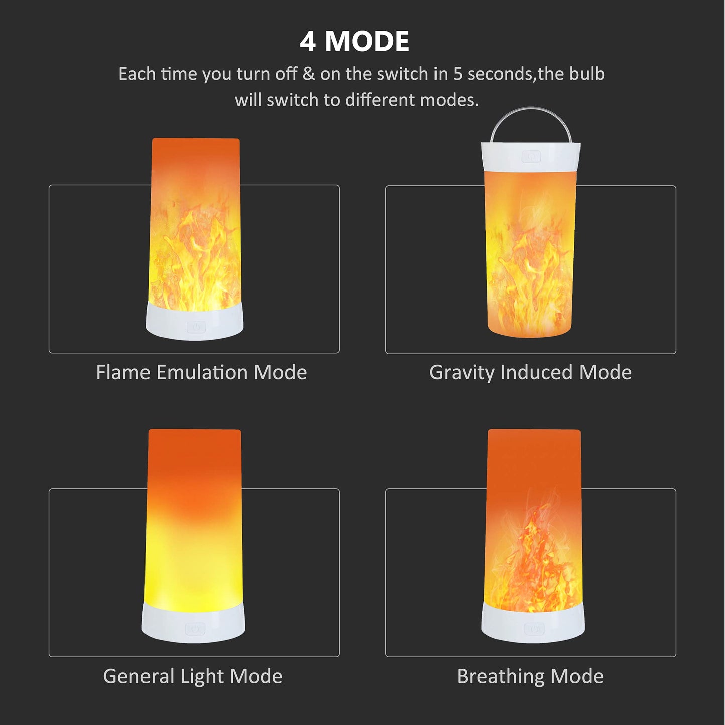 Lpraer 2Pack LED Flame Light, USB Rechargeable 4 Modes Flickering Flame Candle Lantern with Remote Timer Gravity Sensing Effect Magnetic Base Waterproof Dimmable Outdoor Indoor Lamps