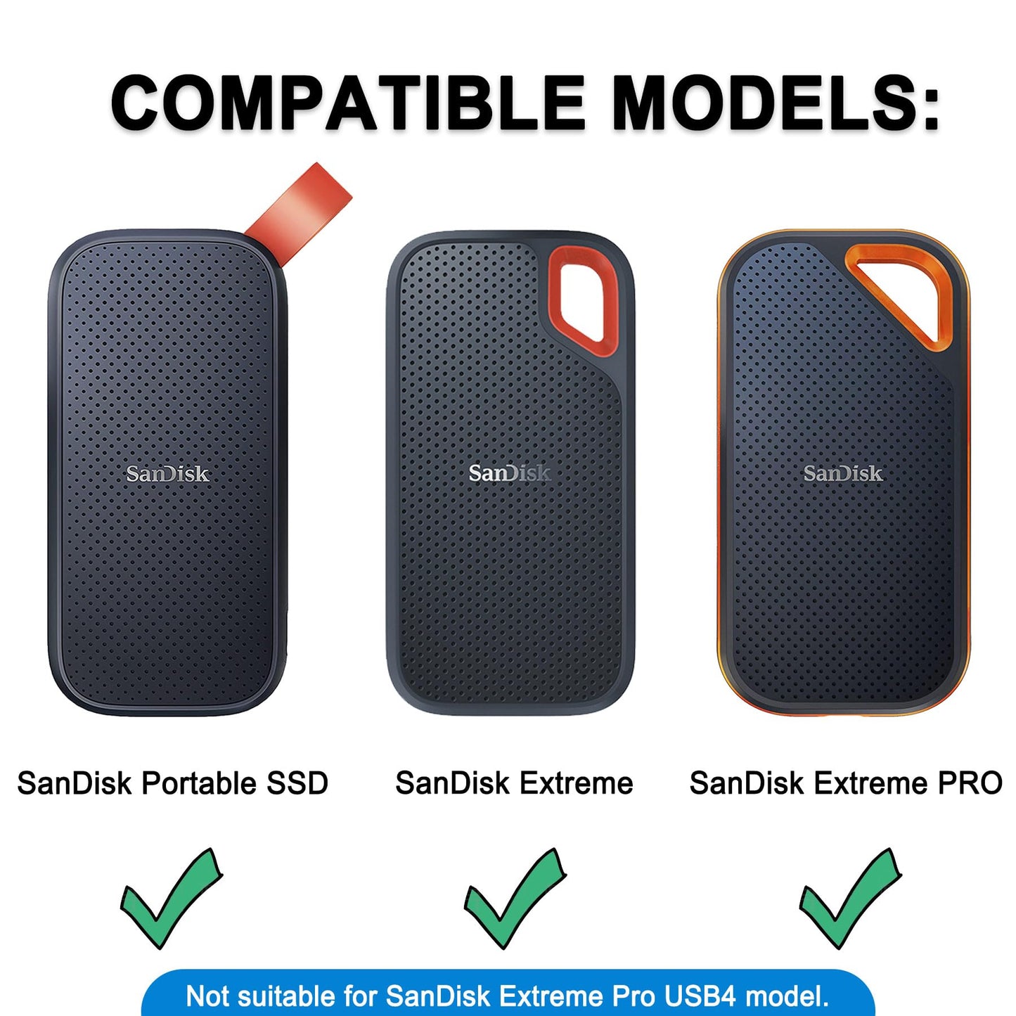 Lacdo Hard Carrying Case for SanDisk Extreme Pro/SanDisk Extreme Portable External SSD 500GB 1TB 2TB 4TB 8TB USB-C Solid State Drive EVA Shockproof Water Repellent Protective Storage Travel Bag, Black