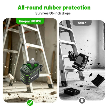 Huepar 360 Laser Level with Tripod, 60-Inch Drop Protection Self-Leveling Green Lazer Leveler Tool for Picture Hanging, Pulse Mode Adjustable Brightness, Hard Case, Green Glasses & Target Plate