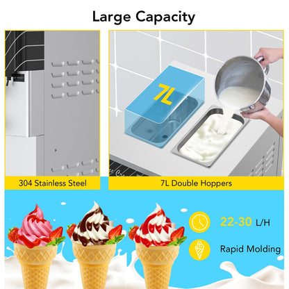 MilleLoom 2450W Commercial Soft Ice Cream Machine 3 Flavors 5.8 to 8.2 Gallon Per Hour PreCooling At Night Auto Clean LCDPanel for Restaurants Snack Bar, Sliver