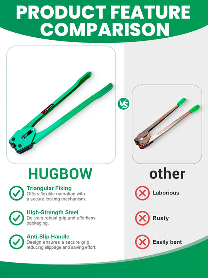 Hugbow Banding Strapping Kit, Heavy Duty Pallet Packaging Kit with >1500lbs 5/8" x 2200' PET Strapping Roll, 700 Metal Seals, 200 Corner Protectors, Strapping Tensioner, Banding Sealer Tool