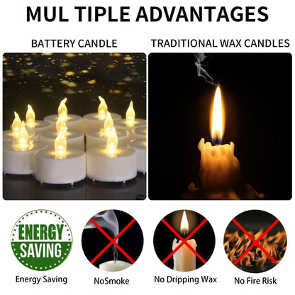 redfruit 24 Pack Flameless Tealight Candle: Battery - Powered Tea Light Candles,Bright Flickering Holiday Gift Electric Tealights Candles,for Seasonal & Festival Celebration,Warm Yellow Light.