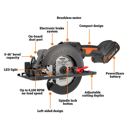 Worx WX531L 20V WORXSAW 4.5" Cordless Compact Circular Saw