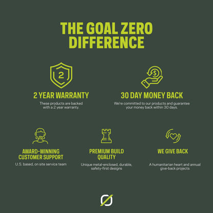 Goal Zero Alta 80, Portable Fridge and Portable Freezer, Energy Efficient, 78 L, Dual Zone Compartments