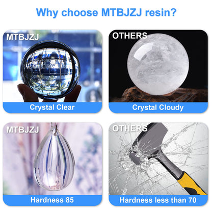MTBJZJ Epoxy Resin 2 Gallon Kit - Crystal Clear Epoxy Resin | Self Levels for Jewelry Casting Resin Molds DIY, Arts & Crafts, Bars, Tabletop Art 1:1 Ratio(1 Gallon x 2)