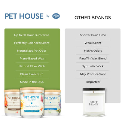 Pet House Candles, Long Burning Scented Candles for Pet Odors, Plant-Based, 60 Hour Burn Time - Lemongrass, 9 oz