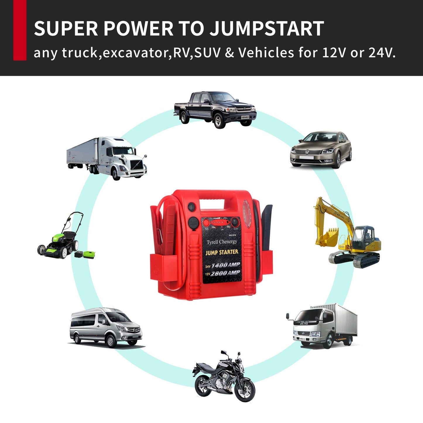 Tyrell Chenergy 12V/24V Jump Starter,2800/1400 Peak Amp,Truck Battery Booster Pack, and Pure Copper Jumper Cables,Heavy Duty Jump Box Includes Dual USB and DC Ports Power,Car Battery Jump Starter