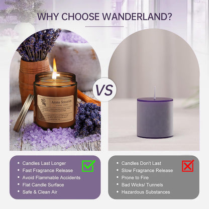 Aromatherapy Candles,Scented Candles, 7OZ Lavender Eucalyptus Candles Stress Relief and Relax for Home,Jar Candles Gift for Women Birthday Mother's Thanksgiving Day Present
