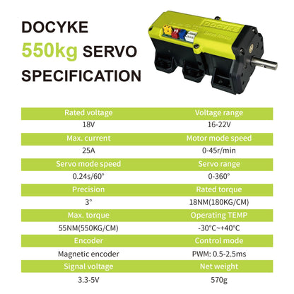 DOCYKE 550kg High Torque RC Servo, 2 in 1 Servo and Motor 16V~24V High Voltage Full Metal Gear Digital Servo