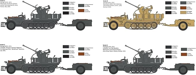 Sd.Kfz.10/4 with Flak 30-1:35 Scale