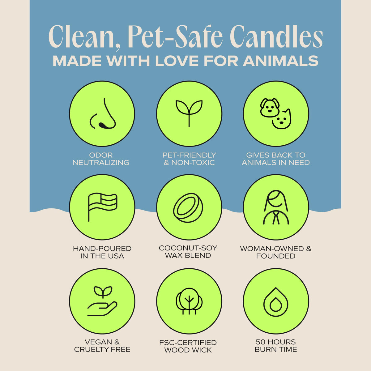 Companion Candles Cuddle Me Cozy Pet-Friendly Scented Candle – Linen, Cotton & Musk Fragrance - Coconut Soy Wax Candle with Wooden Wick, Approx. 50-Hour Burn Time, Made in USA, 11.8 oz