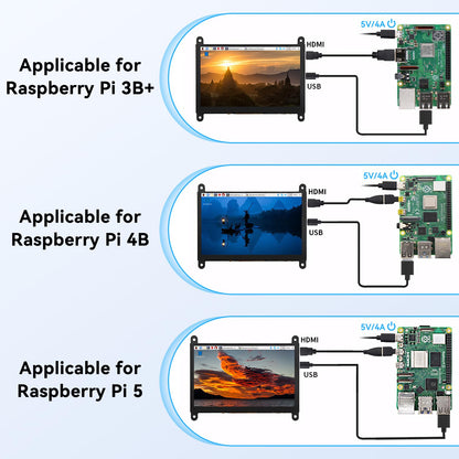 Ransanx 5 Inch Mini Monitor Small Monitor with Capacitive Touch Screen 1024 * 600 High Pixel Display Full View HDMI- IPS Monitors Portable for Raspberry Piscreen 、for BB Black、for Banana Pi etc