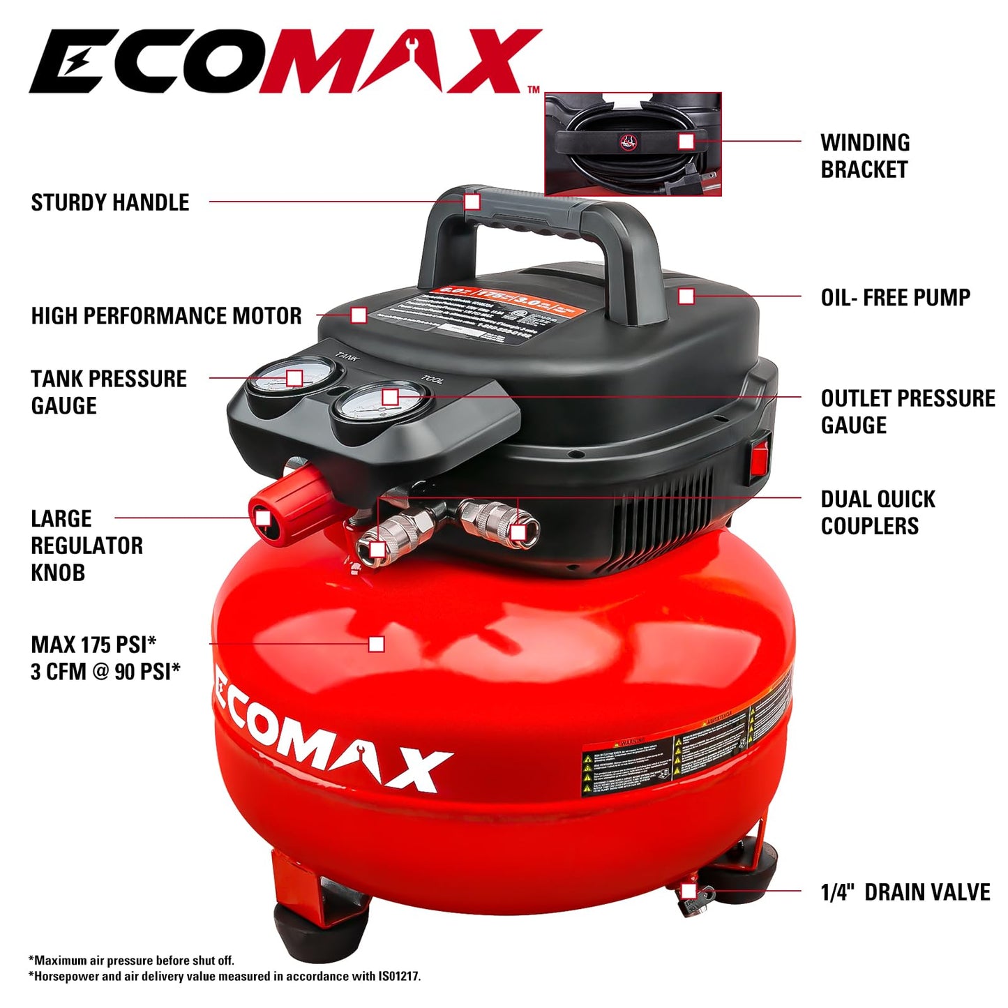 Air Compressor, 6-Gallon Pancake Air Compressor, MAX 175PSI, Compressor for Air Tools with 10 PCS Air Compressor Accessories Kit