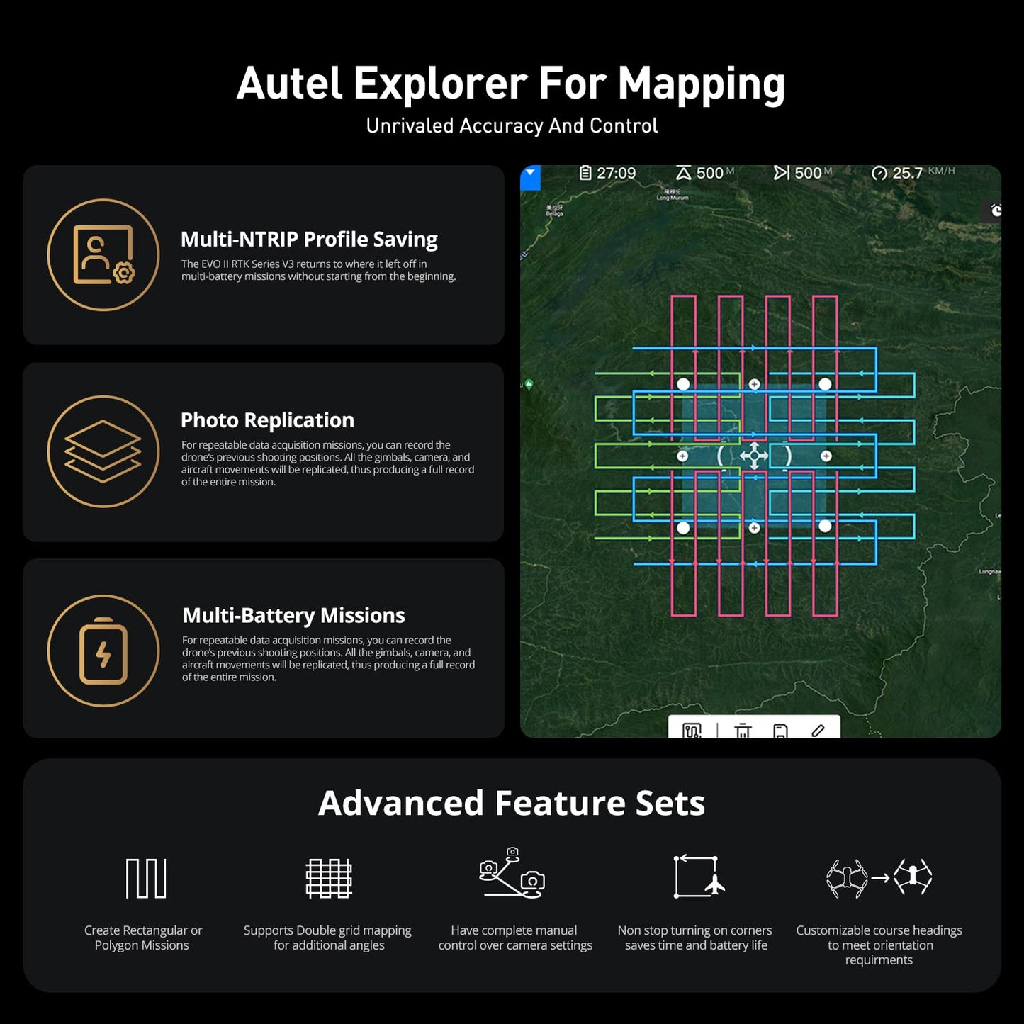 Autel Robotics EVO II PRO RTK V3, Real-time Centimeter-Level Positioning, Remote ID, S-ony 1'' 6K/30fps HDR Camera, GNSS Base Station & PPK Support, 38 Minutes, 15KM Transmission, for Mapping/Photogrammetry/Urban Planning/Searching