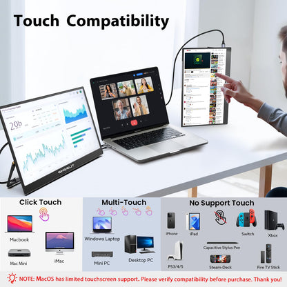 GWSGUT Portable Monitor Touchscreen 15.6'' FHD 1080P USB-C HDMI Ultra-Slim Gaming Display, Built-in Stand Speakers HDR IPS,for Laptop PC Mac Phone PS4/5 Travel Monitors (1080p Touchscreen, 15.6")