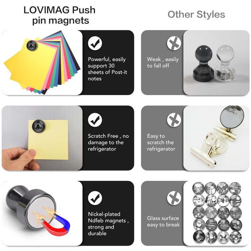 LOVIMAG Fridge Magnets 16Pcs Refrigerator Whiteboard Small Strong Magnet Classroom Kitchen Accessories Decorative Locker Set Decor Must Haves Office Calendar Refrigerador Magnetic Cute Crafts Black