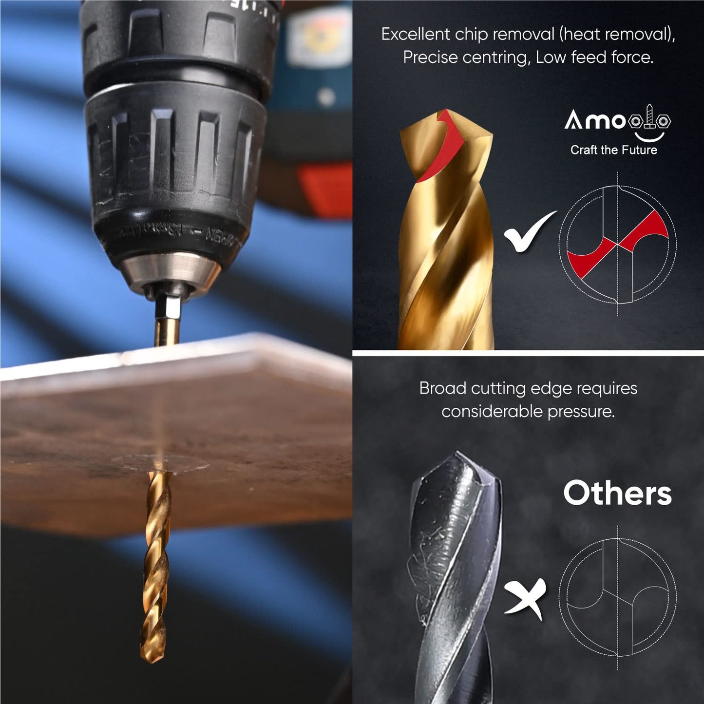 amoolo 5/64 Hex Shank Drill Bits, 10Pcs Titanium HSS Twist Impact Drill Bit Set for Metal, Steel, Wood, Plastic, Quick Change Design