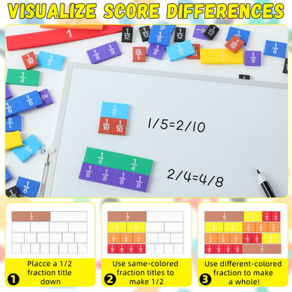 Sayglossy 8 Sets Fraction Tiles Sets for Math Fraction Manipulatives Montessori Math Materials EVA Foam Algebra Tiles Games for Classroom Teaching Aids, Homeschool Supplies